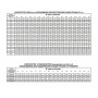 Крапельний тестер для басейну Basic Cl/pH. Тест, тестер для воды рН капельный (фенол)