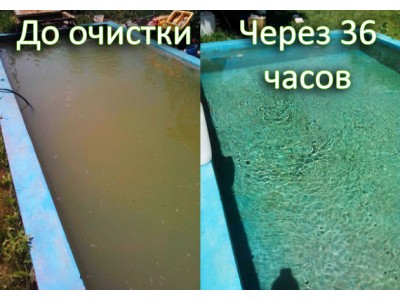  ТАБЛИЦЯ: ПРОБЛЕМА → РІШЕННЯ