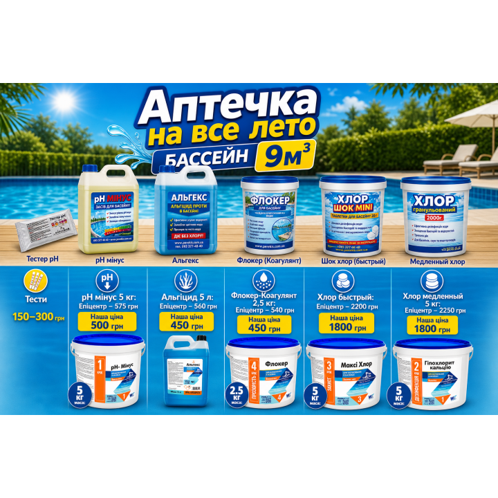 Аптечка на все лето 9м3